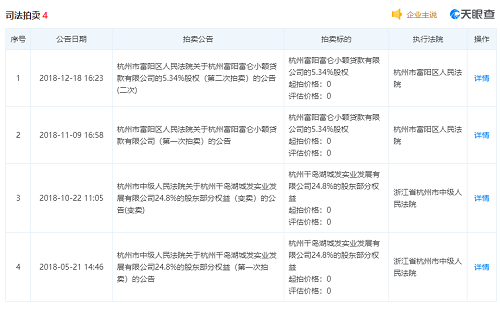 突發(fā)！23年大型化企哄然破產(chǎn)！連累4家企業(yè)一起破產(chǎn)！