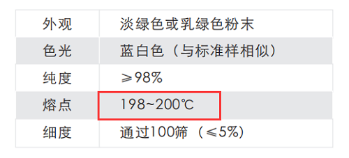 添加增白劑后，塑料反而發(fā)黑發(fā)烏？原因竟是……